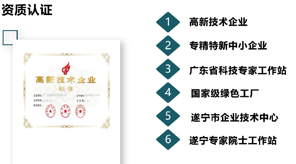 資質(zhì)認證1.png